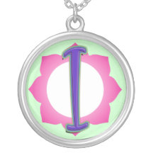 Initial I Pendant