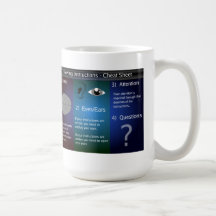 Instructions Mugs