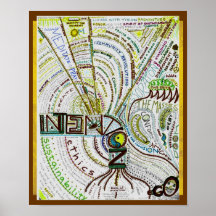 Intention to Sustain II Print