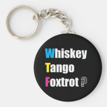 International WTF? Key Chains