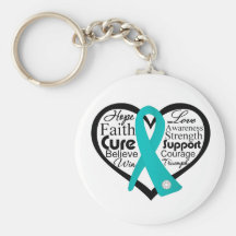 Interstitial Cystitis Heart Ribbon Collage Key Chain