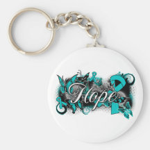 Interstitial Cystitis Hope Garden Ribbon Key Chains