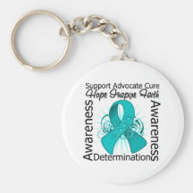 Interstitial Cystitis Inspirations Spiral Ribbon Key Chains