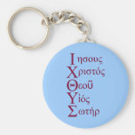 IXOYE Acronym - Red Key Chain