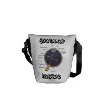 Jocular (Eye) Inside (Anatomical Humour) Messenger Bags