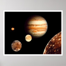 Jovian System Posters