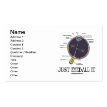 Just Eyeball It (Eye Anatomy Approximation Saying) Business Card Templates