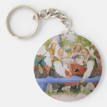 Kersti's Birthday 1909 Key Chain
