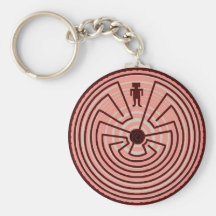 Keychain ~Being WithIn A Circular Labyrinth Maze