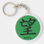 Keychains Chinese Symbol For Hope On Grass