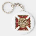 KNIGHTS TEMPLAR KEYCHAINS