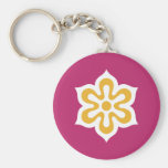 Kyoto Prefecture, Japan Key Chain