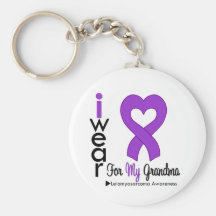 Leiomyosarcoma I Wear Purple Ribbon For My Grandma Key Chain