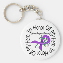 Leiomyosarcoma In Honour Of My Hero Keychain