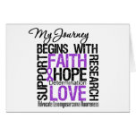 Leiomyosarcoma My Journey Begins With FAITH Greeting Card