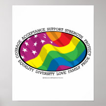 LGBT Flag Posters