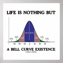 Life Is Nothing But A Bell Curve Existence Posters