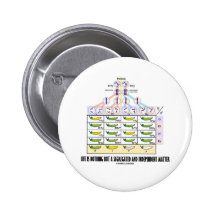 Life Is Nothing But A Segregated Independent Pinback Buttons