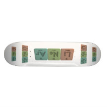 Linear-Li-Ne-Ar-Lithium-Neon-Argon.png Skateboard