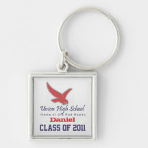Logo Mark Keychain