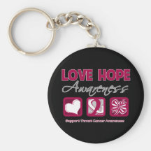 Love Hope Awareness Throat Cancer Key Chains