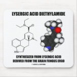 Lysergic Acid Diethylamide From Grain Fungus Ergo Mousepads