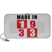 Made In 1933 Birthday Designs Travelling Speakers