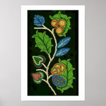 Man's Leggings Posters