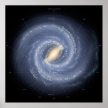 Map of Milky Way Galaxy (Our Home in Space) Poster