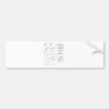 Maths Bumper Sticker