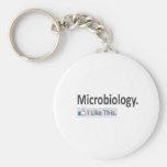 Microbiology...I Like This Key Chains