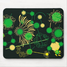 Miro-inspired Mousepad
