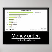 Money orders print