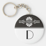 Monogrammed Keychains