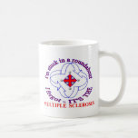 MS has me stuck ina ROUNDABOUT Coffee Mug