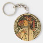 Mucha La Trappistine Key Chains