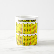 Multiplication tables - math coffee mug