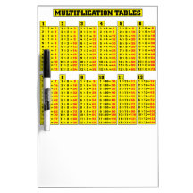 Multiplication tables - math Dry-Erase boards