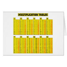 Multiplication tables - math greeting card