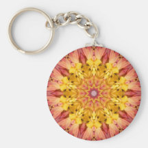 Mums the mum Jan 2013 Key Chains