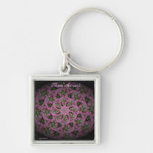 Mum's the word key chains