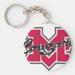 MVHS Gear Keychain