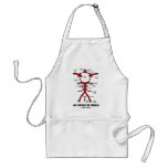 My Circle Of Willis (Arteries Anatomical Humour) Aprons