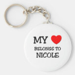 My Heart Belongs To NICOLE Key Chain