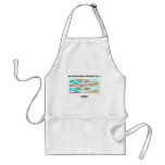 My Life Follows A Certain Cycle... Period. Apron
