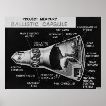 NASA / Project Mercury Posters