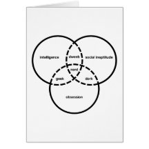 nerd venn diagram geek dweeb dork greeting card