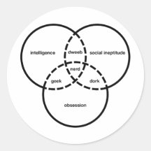 nerd venn diagram geek dweeb dork stickers