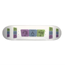 Never-Ne-V-Er-Neon-Vanadium-Erbium.png Skate Board Deck