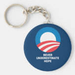 NEVER UNDERESTIMATE HOPE KEYCHAIN